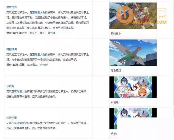 《口袋妖怪究极绿宝石》5.4疯狂模式图文攻略