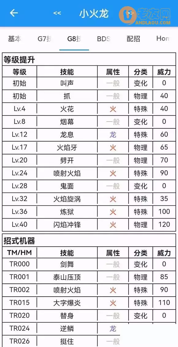 《口袋妖怪究极绿宝石》5.4疯狂模式图文攻略