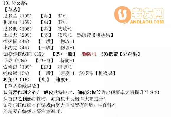 《口袋妖怪究极绿宝石》5.4疯狂模式图文攻略