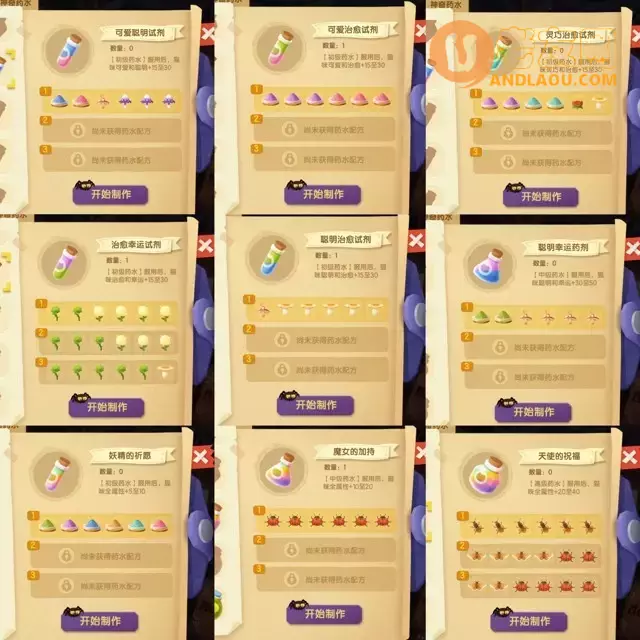 《猫咪公寓2》药剂配方调试攻略