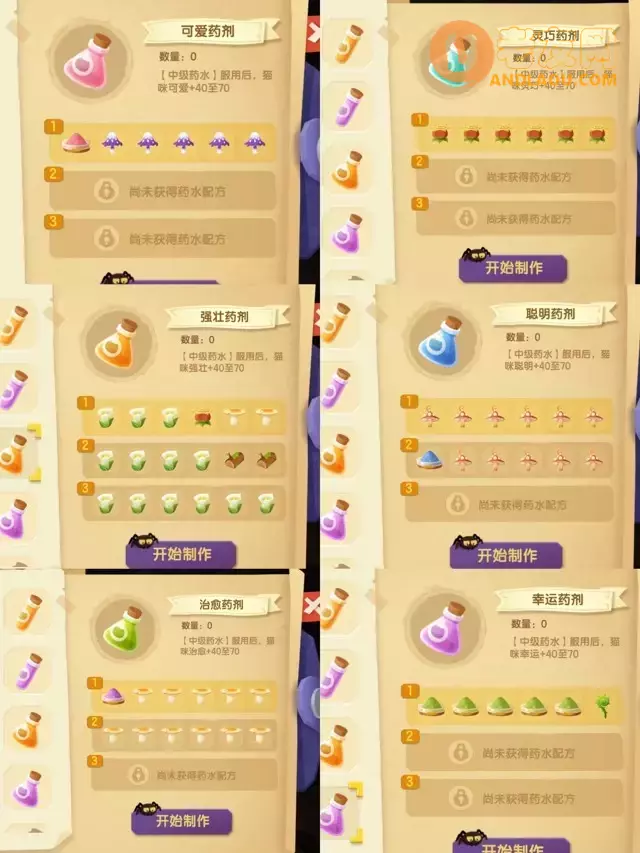 《猫咪公寓2》药剂配方调试攻略