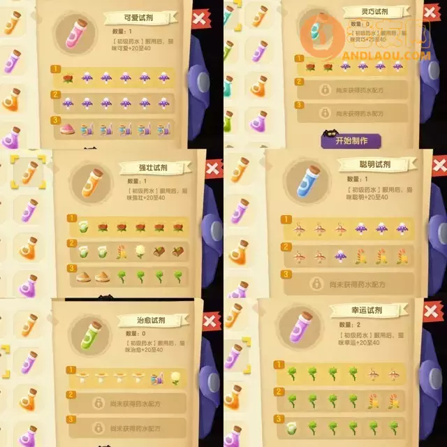 《猫咪公寓2》药剂配方调试攻略