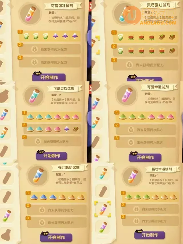 《猫咪公寓2》药剂配方调试攻略