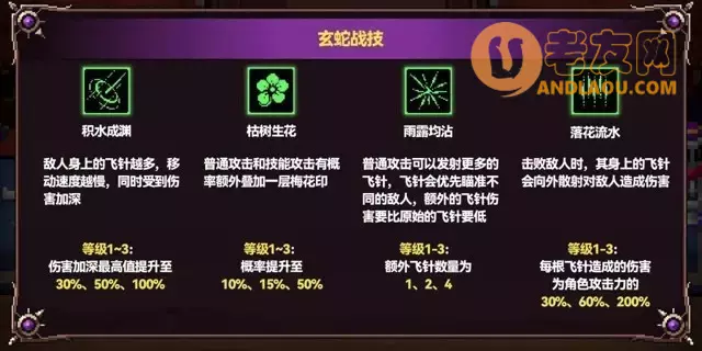 《战魂铭人》玄蛇攻略