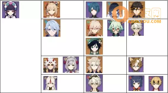 《原神》下半卡池角色武器推荐