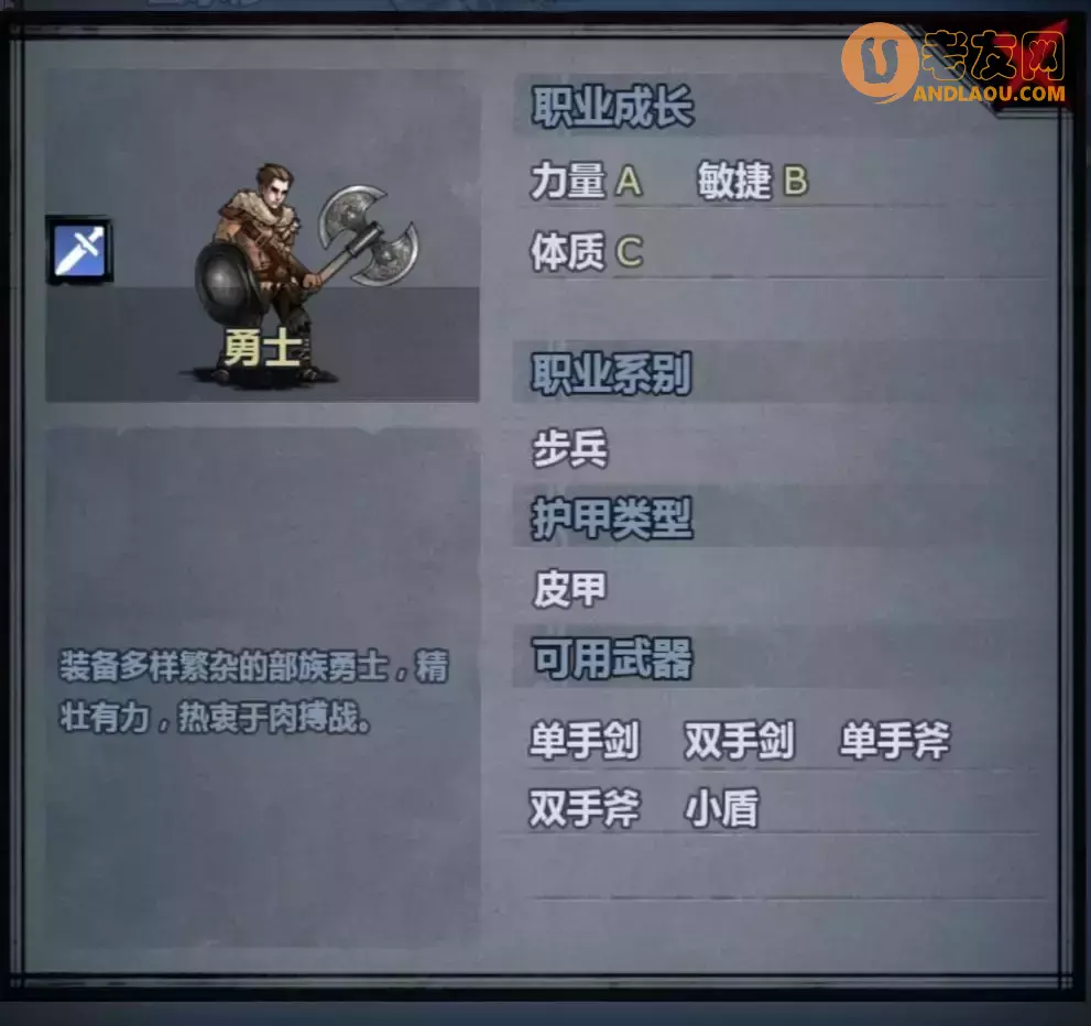 《诸神皇冠》茜尔莎剑圣小公主攻略