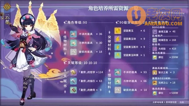 《原神》云堇等级天赋突破素材攻略