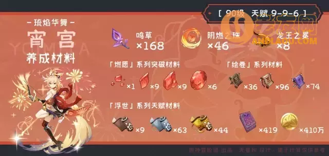 《原神》宵宫突破材料收集全路线攻略