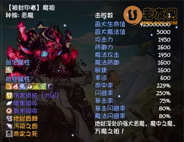 《再刷一把》生命禁区boss及掉落攻略