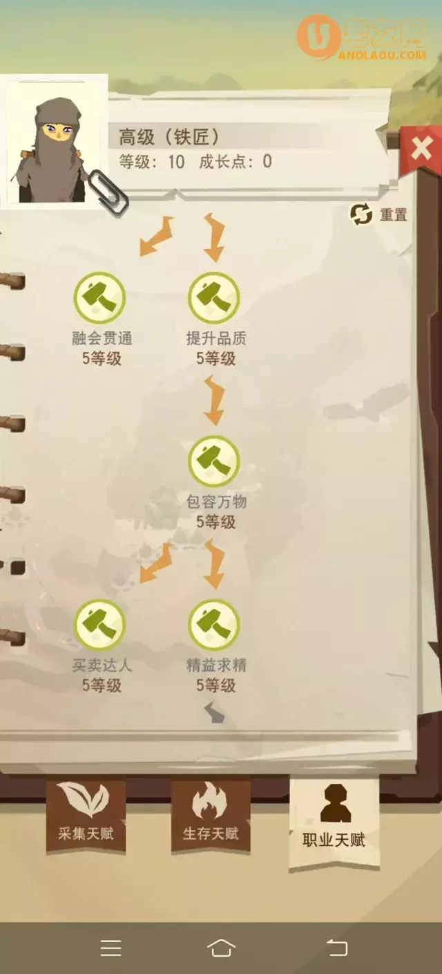 边境之旅《TheTrail》铁匠1-14级攻略