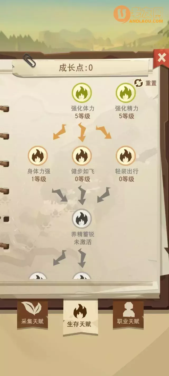 边境之旅《TheTrail》衣匠攻略