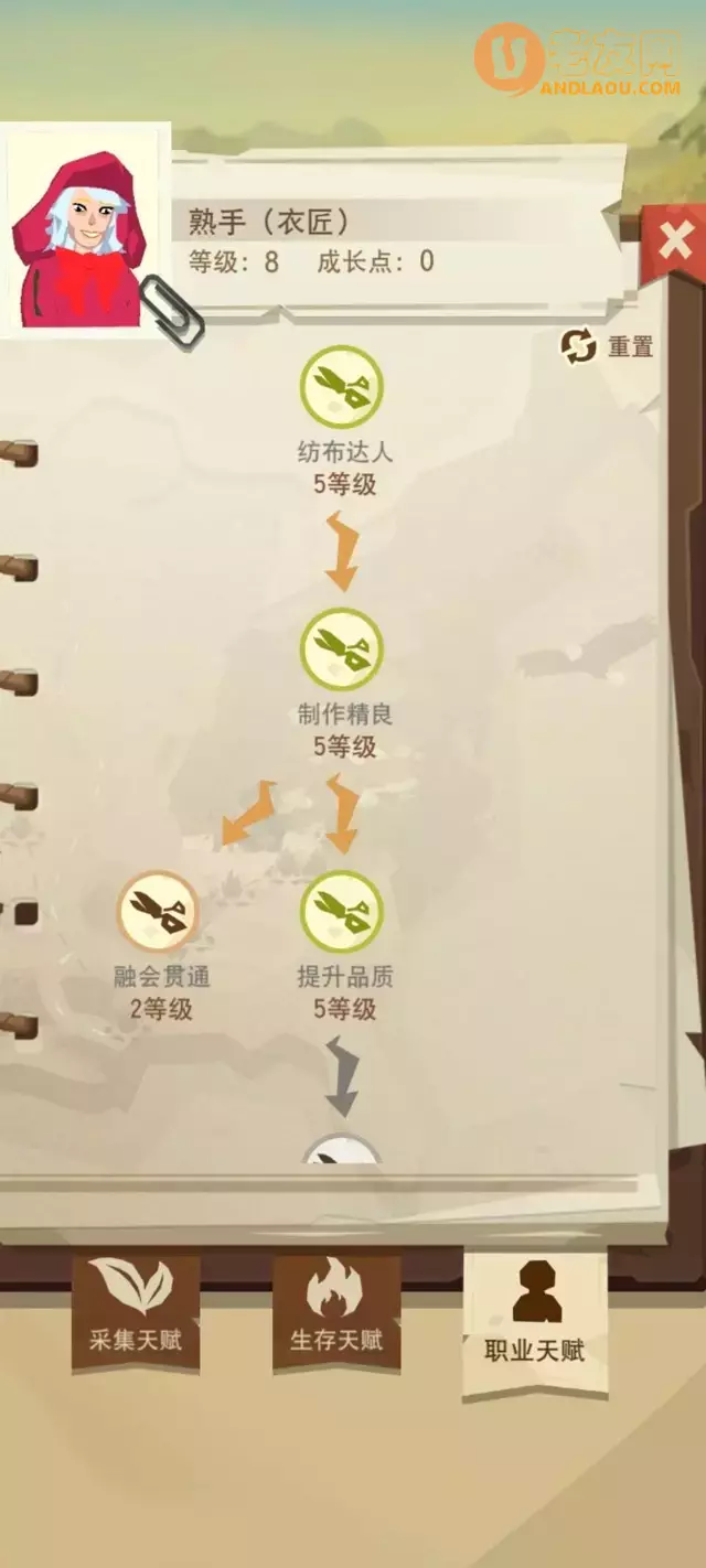 边境之旅《TheTrail》衣匠攻略