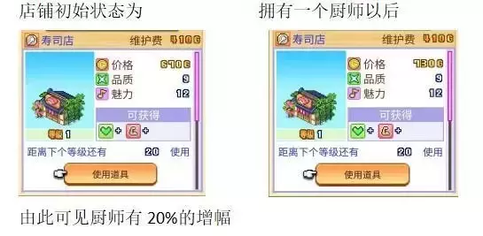 《冒险村物语2》收入来源与提升攻略