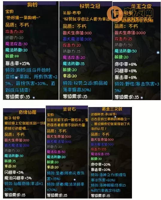 《再刷一把》第13层装备图鉴