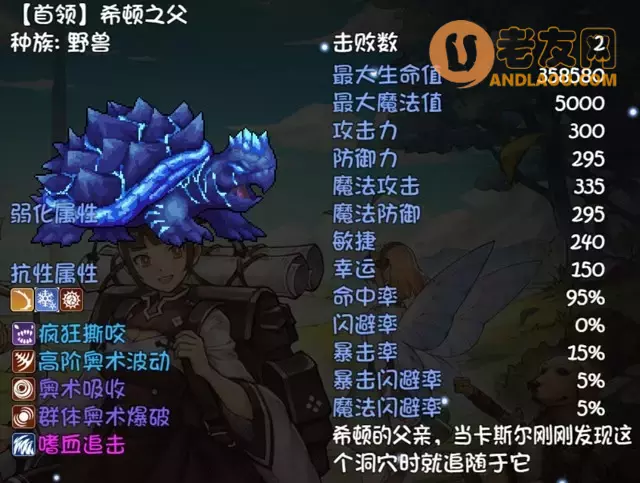 《再刷一把》第13层装备图鉴