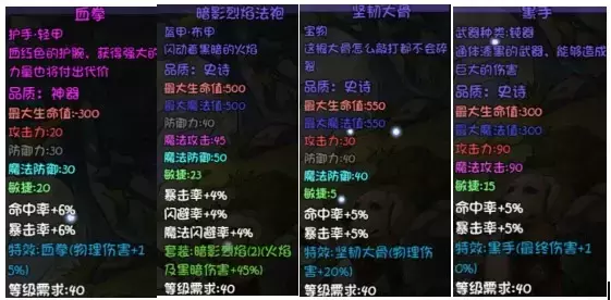 《再刷一把》第15层装备图鉴