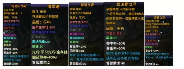 《再刷一把》第15层装备图鉴