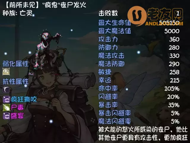 《再刷一把》第15层装备图鉴