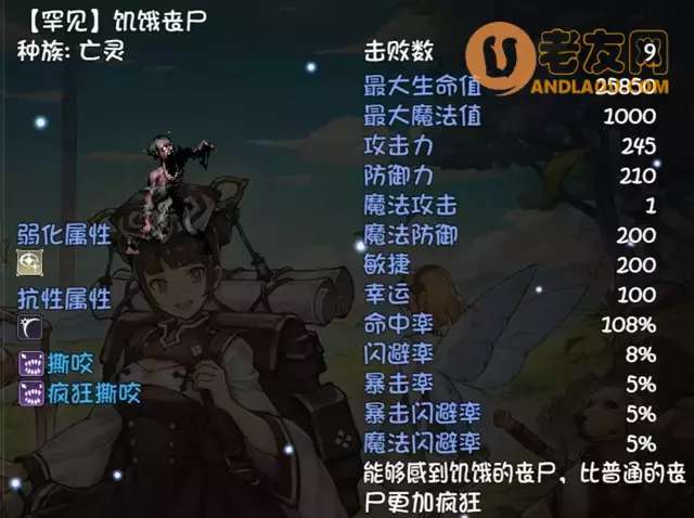 《再刷一把》第15层装备图鉴