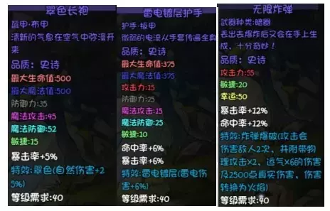 《再刷一把》第15层装备图鉴