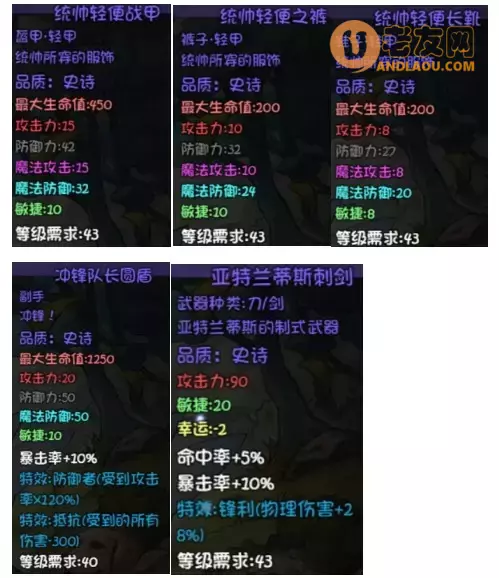 《再刷一把》第16层装备图鉴