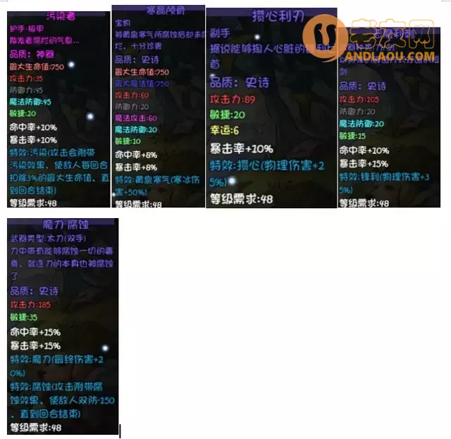 《再刷一把》第18层装备图鉴