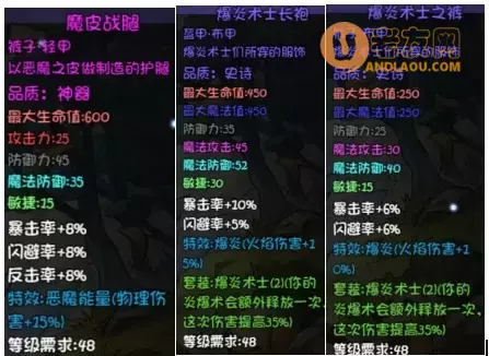 《再刷一把》第18层装备图鉴