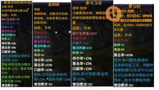 《再刷一把》第19层装备图鉴