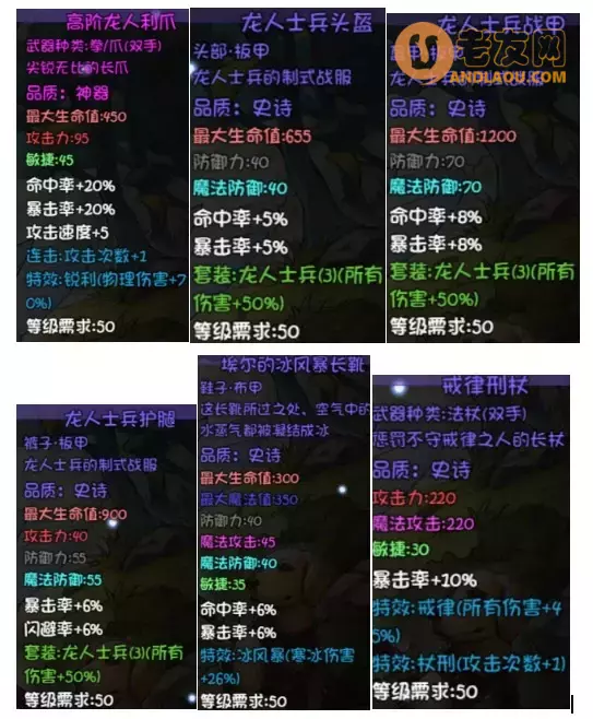 《再刷一把》第19层装备图鉴