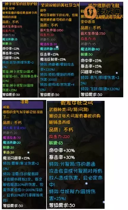 《再刷一把》第19层装备图鉴