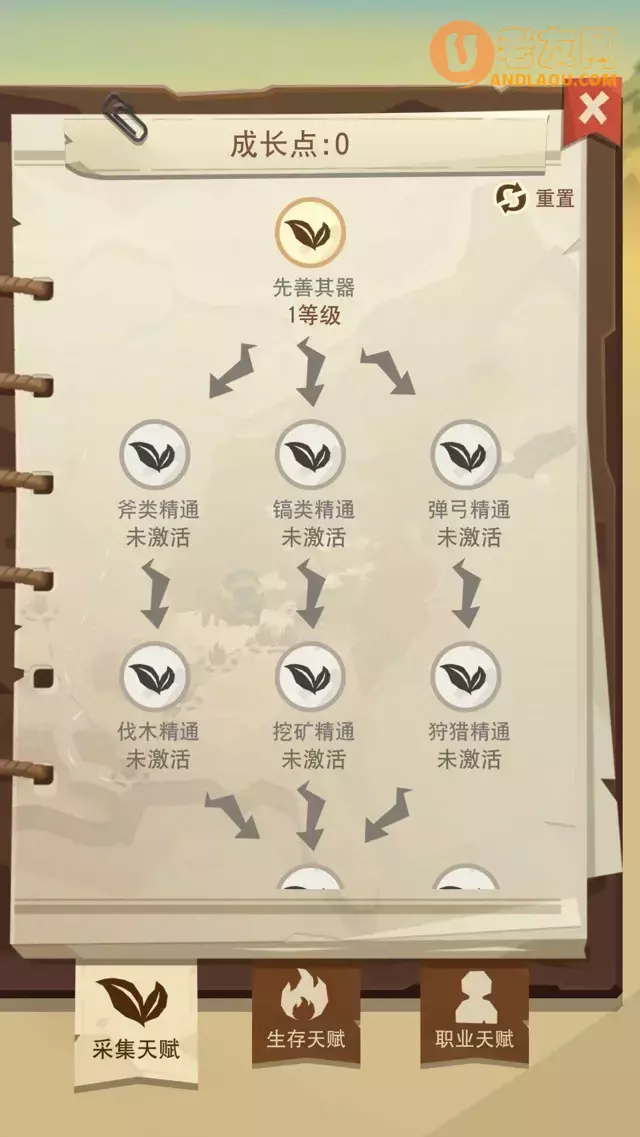 《边境之旅》天赋加点攻略