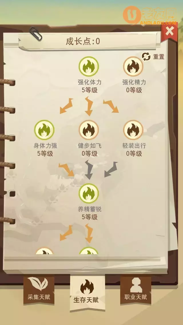 《边境之旅》天赋加点攻略