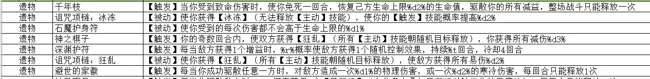 《元素入侵者》控制暴击流攻略