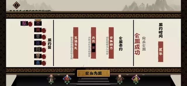 《无悔华夏》挑战阵容之军民限流高战流攻略