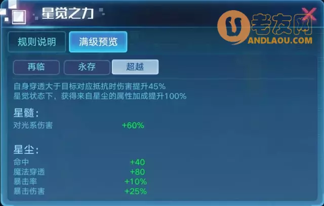 《奥拉星手游》裁决伊撒尔星觉攻略