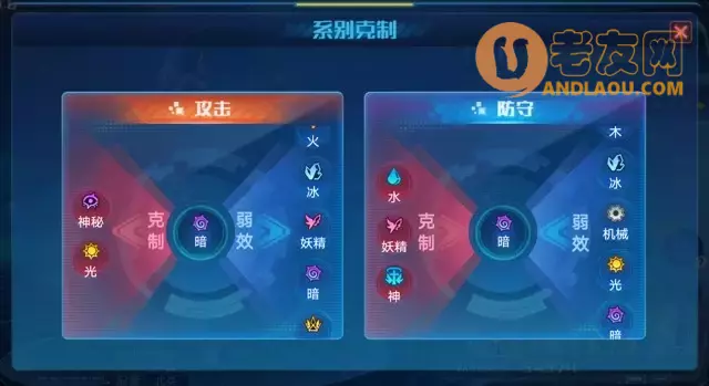 《奥拉星手游》裁决伊撒尔星觉攻略