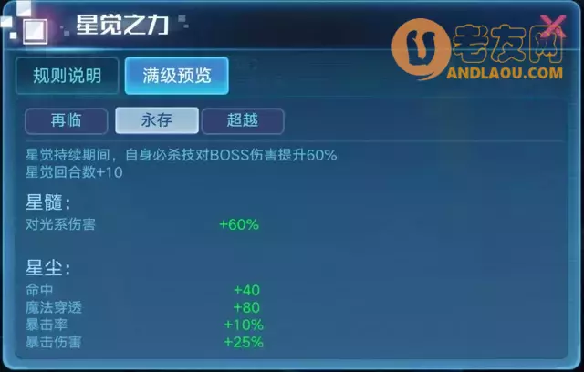 《奥拉星手游》裁决伊撒尔星觉攻略