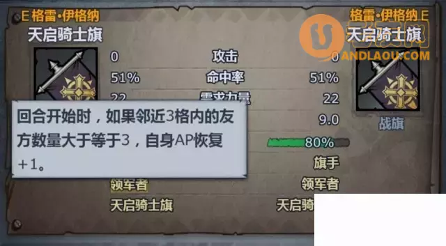 《诸神皇冠》天启骑士攻略