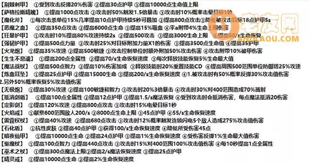 《一起来种树2》新手开局攻略