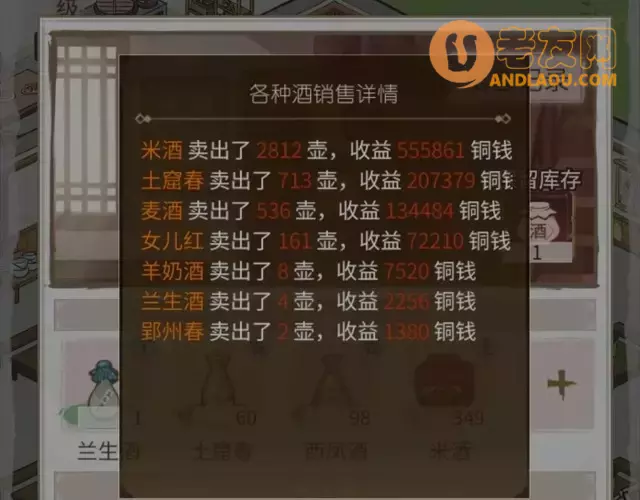 《解忧小村落》酒馆和集市卖酒攻略