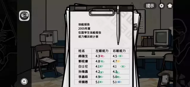 《房间的秘密2起点》第三章图文攻略