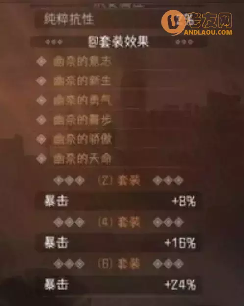 《暂时还没想好名字的肉鸽战棋》势力套攻略