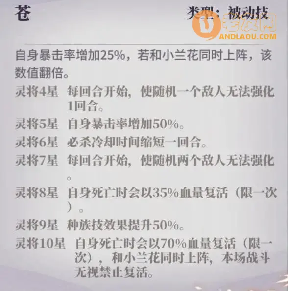 《春秋封神》东方青苍灵将攻略