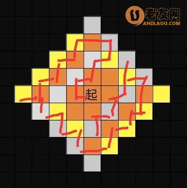 我的勇者《MyHeroes》小秘境100层-240层攻略