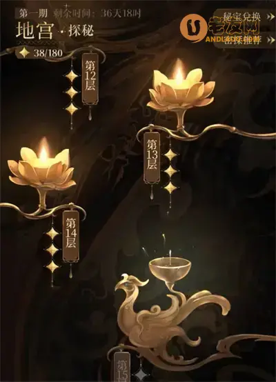 代号鸢信赖值怎么提升 代号鸢信赖值提升方法一览