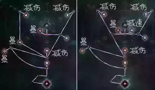 拉结尔游侠天赋加点推荐(拉结尔死亡游侠魂灵套搭配推荐)插图5