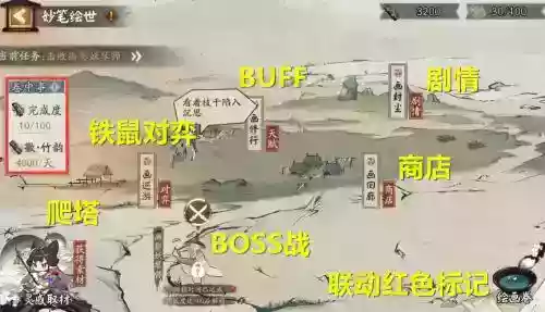 阴阳师妙笔绘世攻略(阴阳师妙笔绘世玩法详细梳理)插图