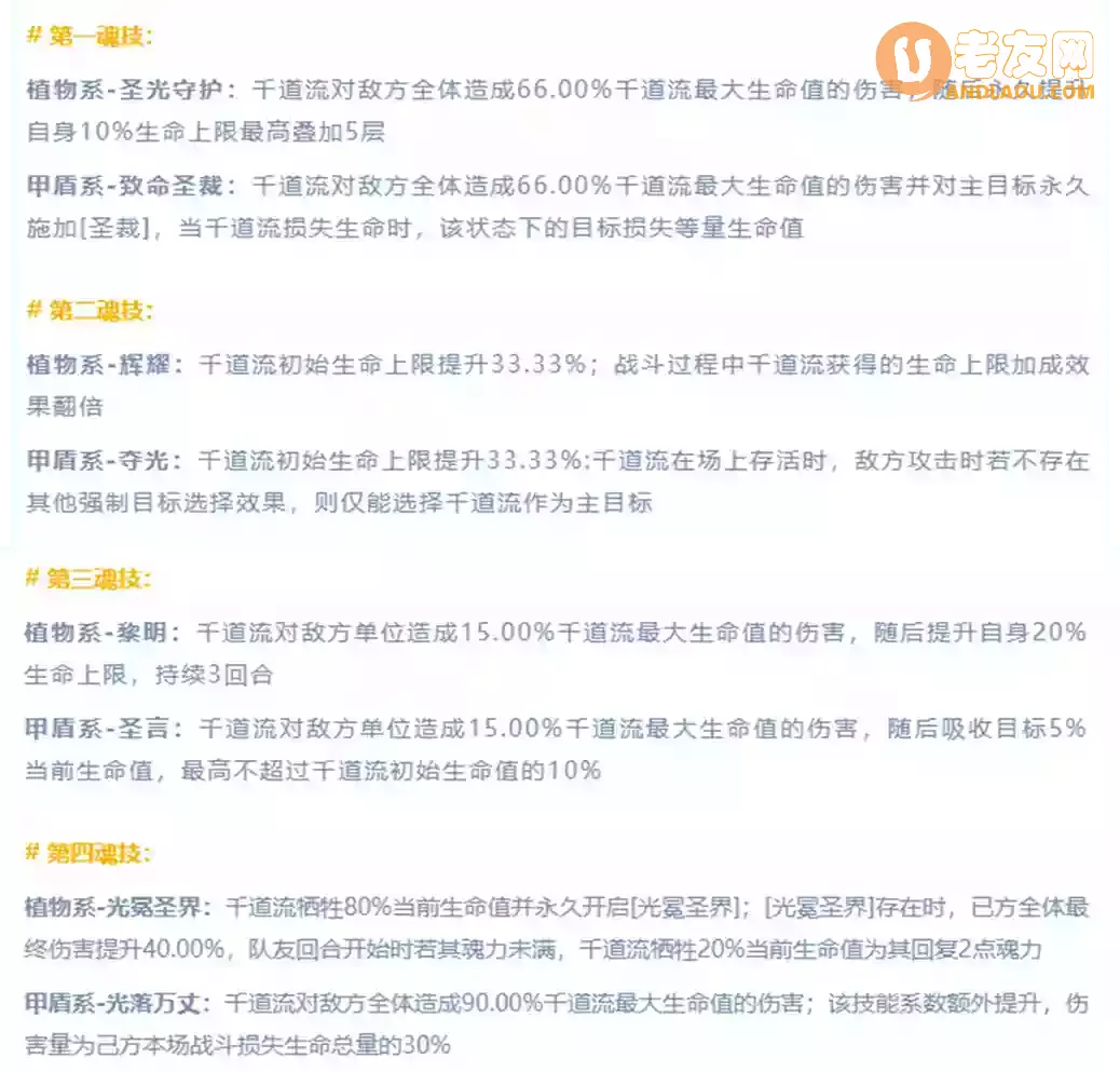 魂师对决:SP千道流抽取价值分析!能不能超越海马就看今晚了